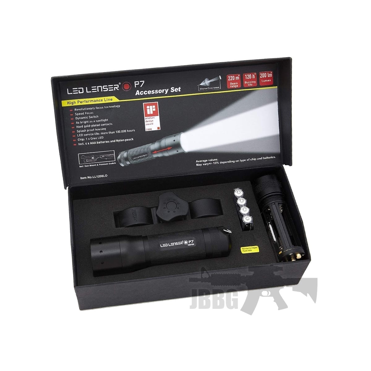 LED Lenser P7 Gun Mount Kit