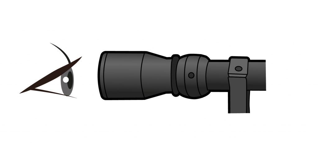 How to Setup a Air Rifle Scope – The ultimate How-to Guide