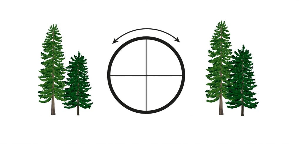 How to Setup a Air Rifle Scope – The ultimate How-to Guide