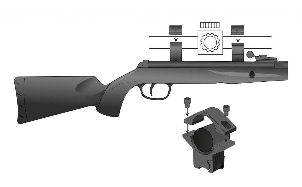 How to Setup a Air Rifle Scope – The ultimate How-to Guide