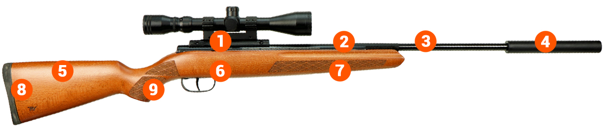 Winchester Model Air Rifle info silanncer 111000