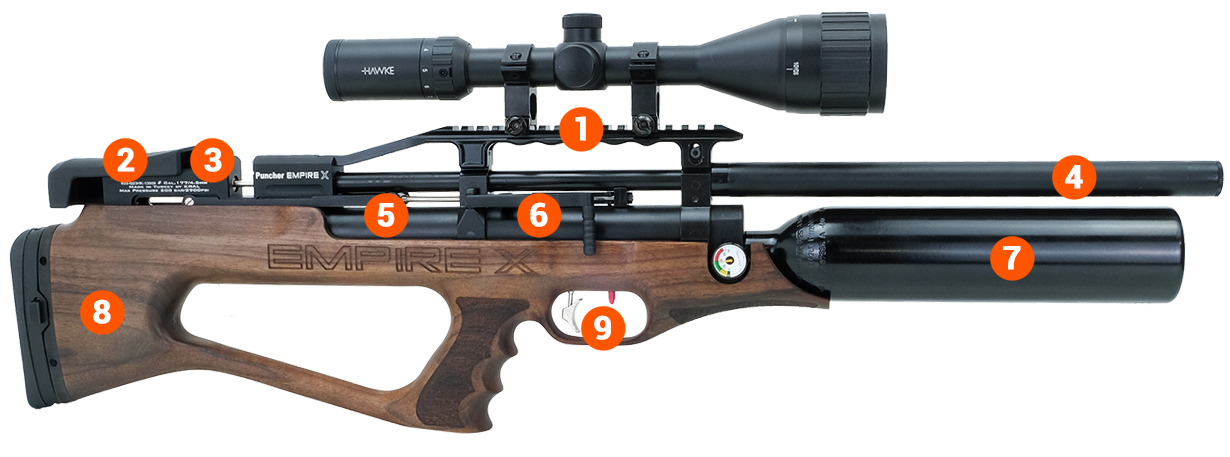 Kral Puncher Empire X Walnut Stock PCP Air Rifle info