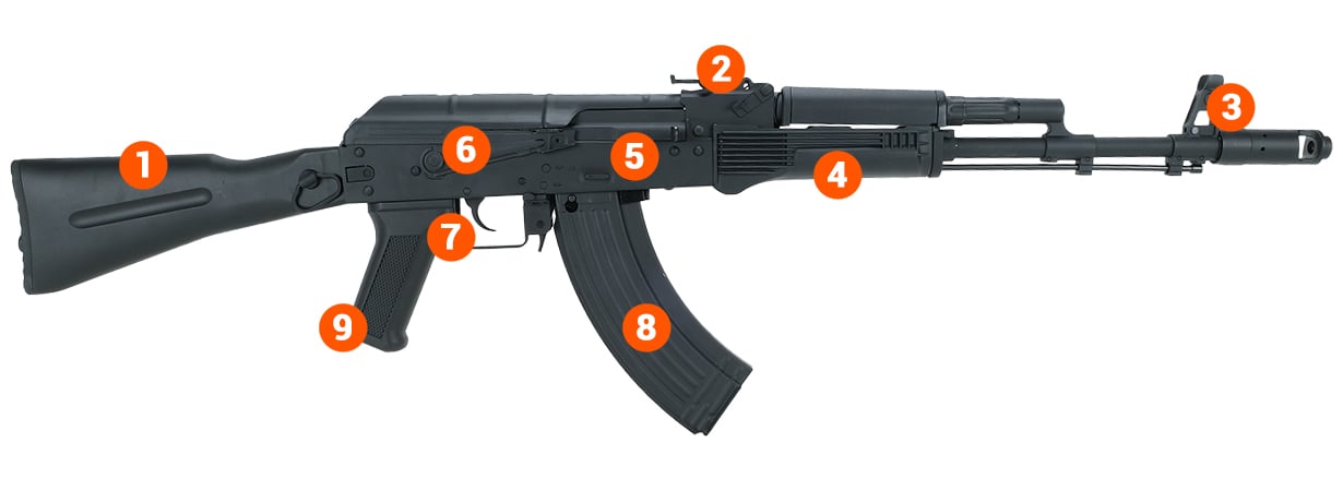 ak 101 airgun info