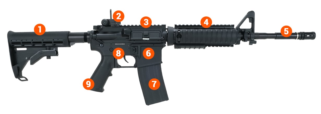 m4a1 airgun info