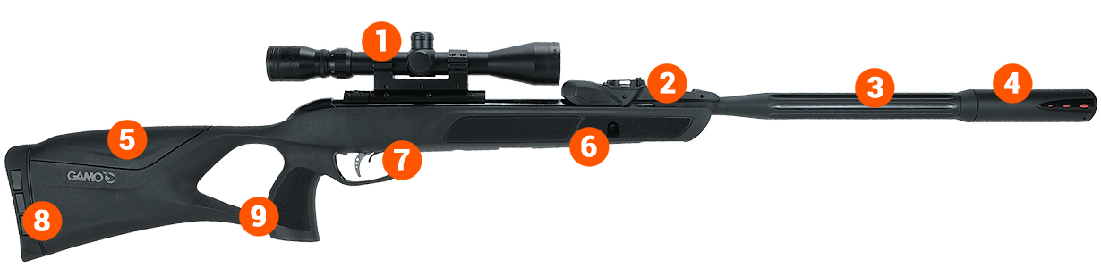 ROADSTER air rifle info