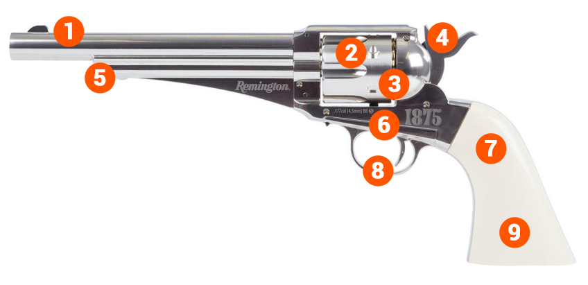 Remington 1875 CO2 Dual Ammo Replica Revolver INFO