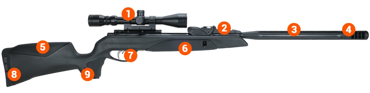 SPEEDSTER air rifle info