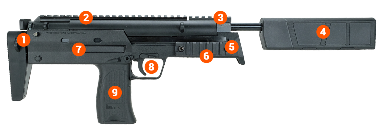 mp7 airgun uk