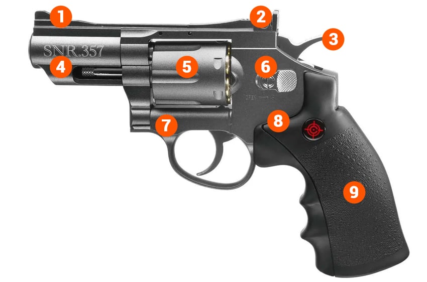 Crosman Full Metal Snub Nose BB Pellet Revolver info