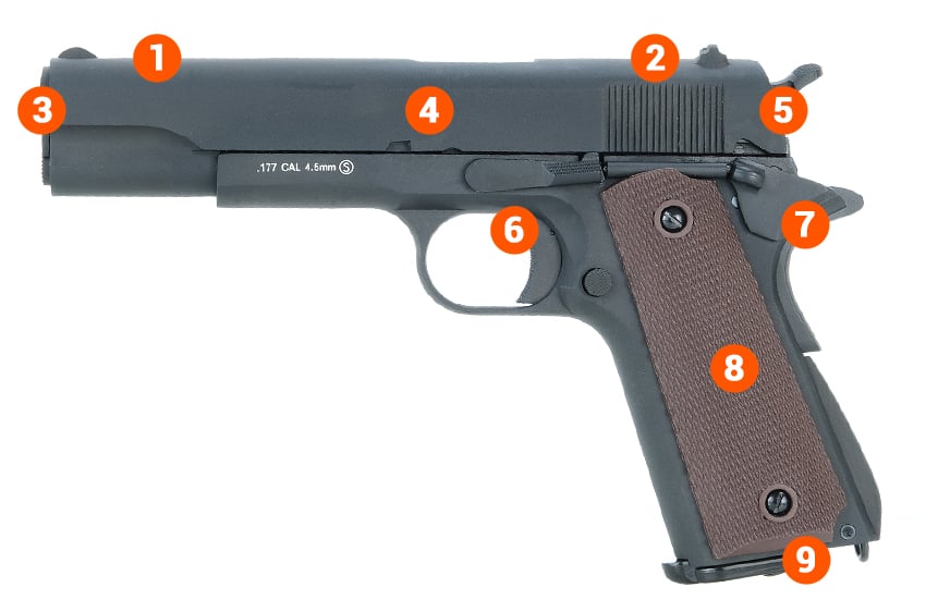 kl 1911 air pistol info