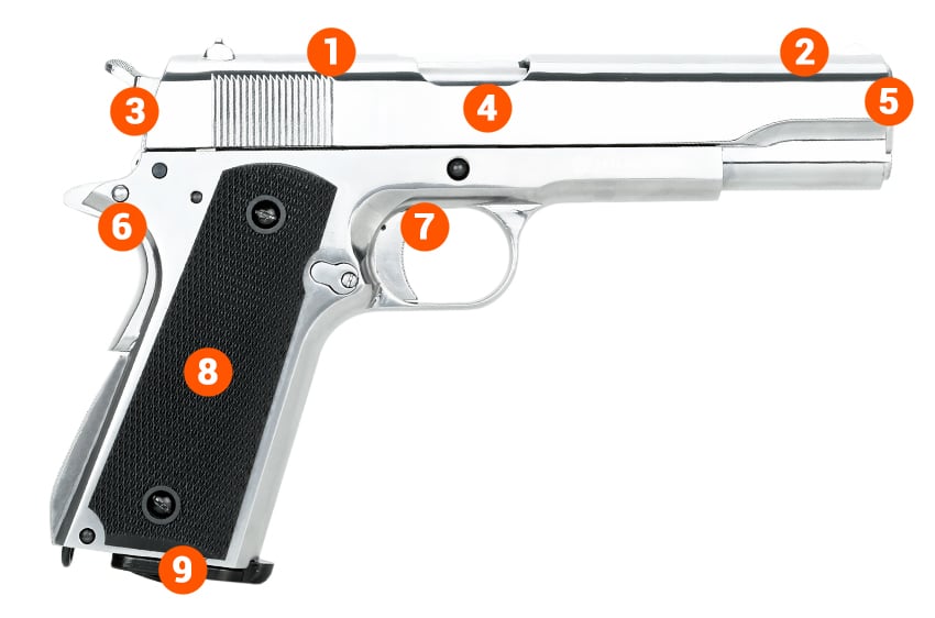 kl 1911 silver air pistol info