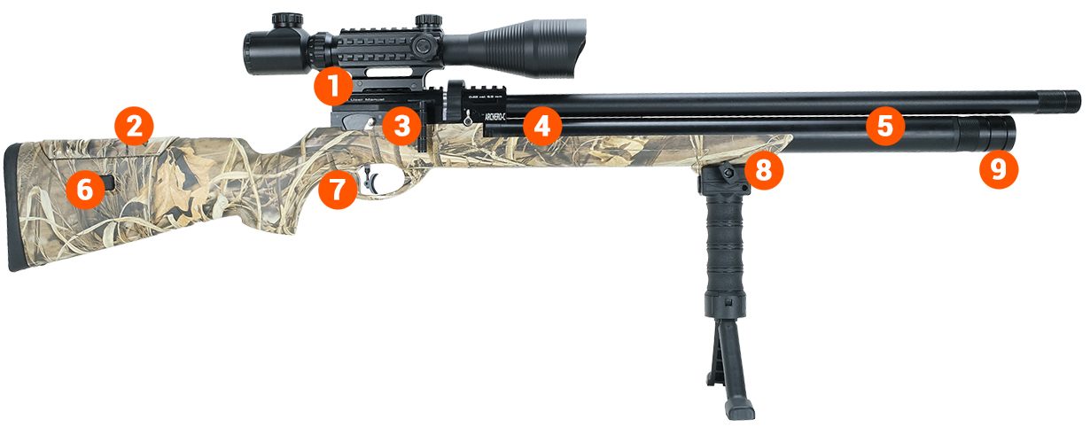 Niksan ARCHERO C PCP Air Rifle info