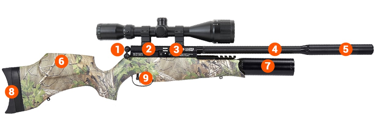 BSA R10 SE REALTREE XTRA AIR RIFLE INFO