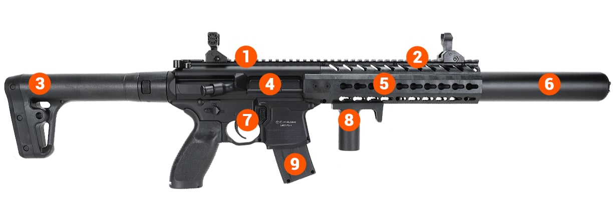 sig air rifle info