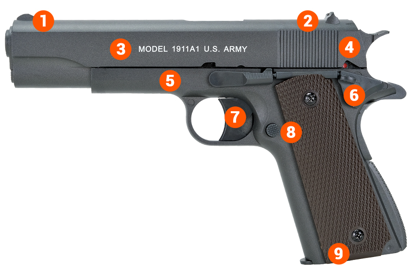 AUTO ORDNANCE 1911 A1 AIR PISTOL INFO 2