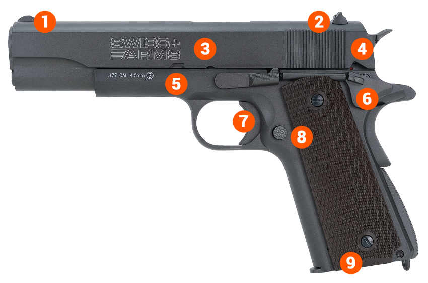 AUTO ORDNANCE 1911 A1 AIR PISTOL INFO