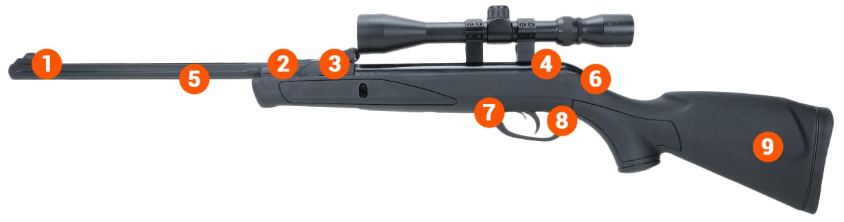 Gamo Delta Spring Air Rifle Info