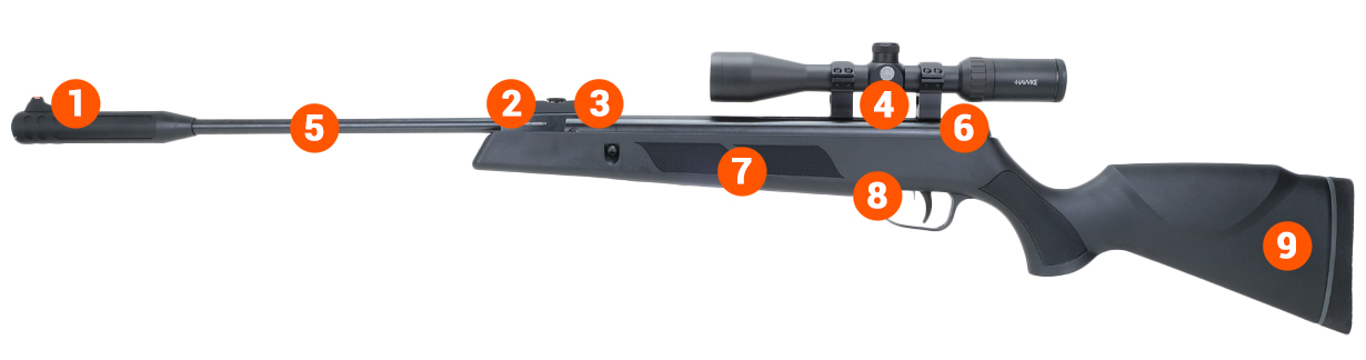 Milbro Explorer Spring Air Rifle Info