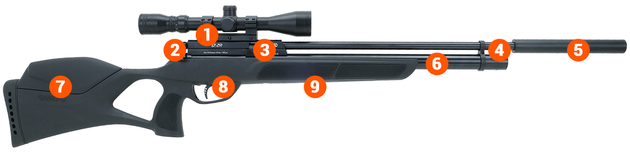 gamo air rifle info 1