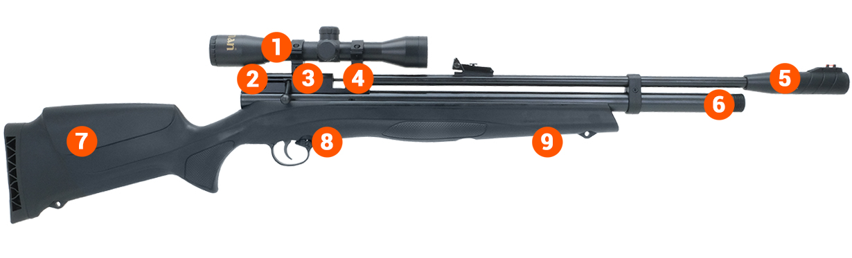 chief 2 plus s air rifle info 101