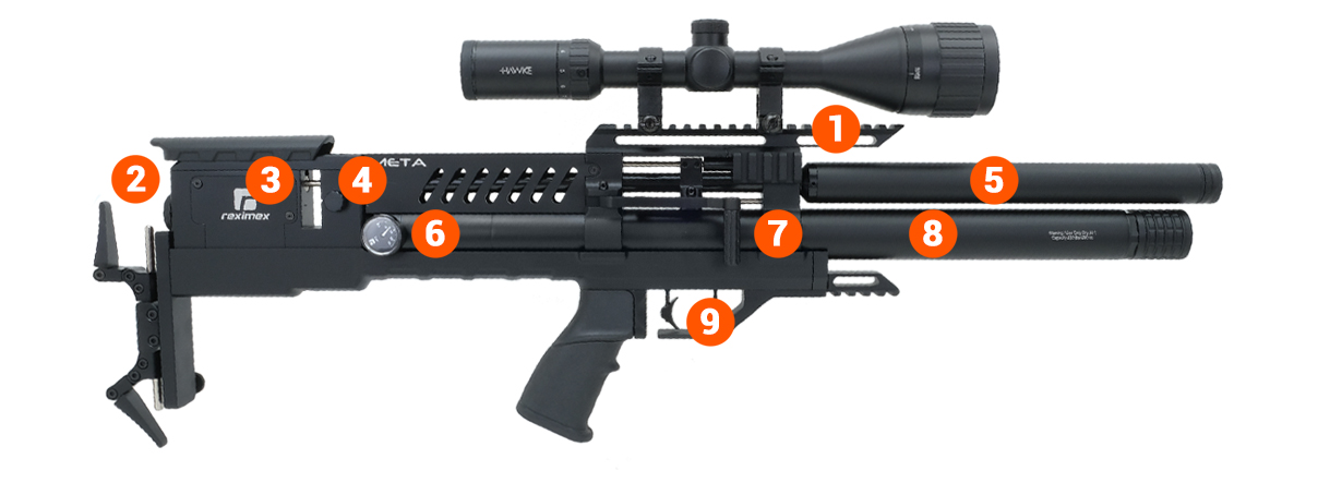 Reximex Meta PCP Air Rifle info