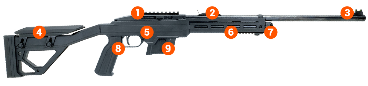 Crosman 1077 Tactical Co2 Repeater Air Rifle INFO