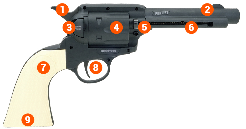Crosman Fortify Revolver 4 5mm BB Airgun info