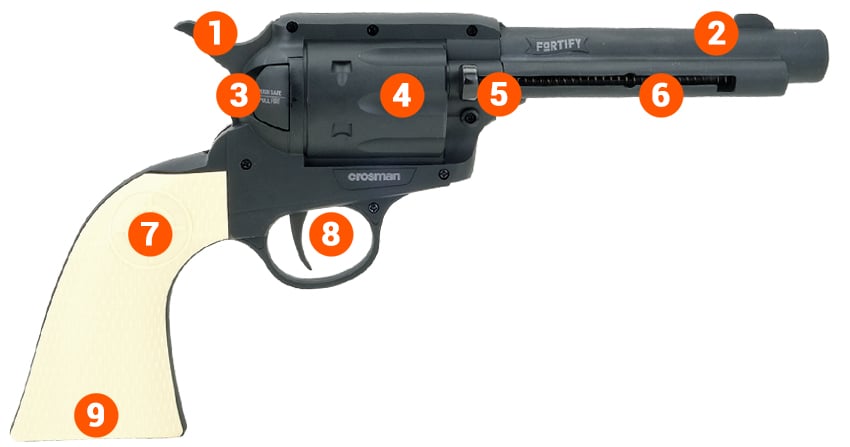 Crosman Fortify Revolver 4 5mm BB Airgun info