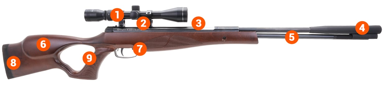 Remington war hawk air rifle info