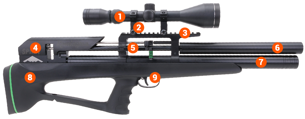 Remington Spirit Bullpup Air Rifle info