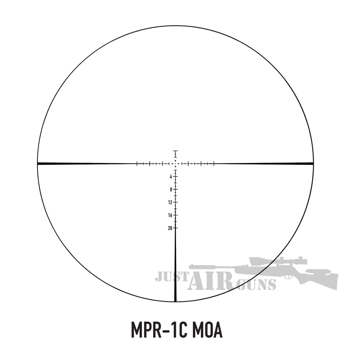 scope001 moa